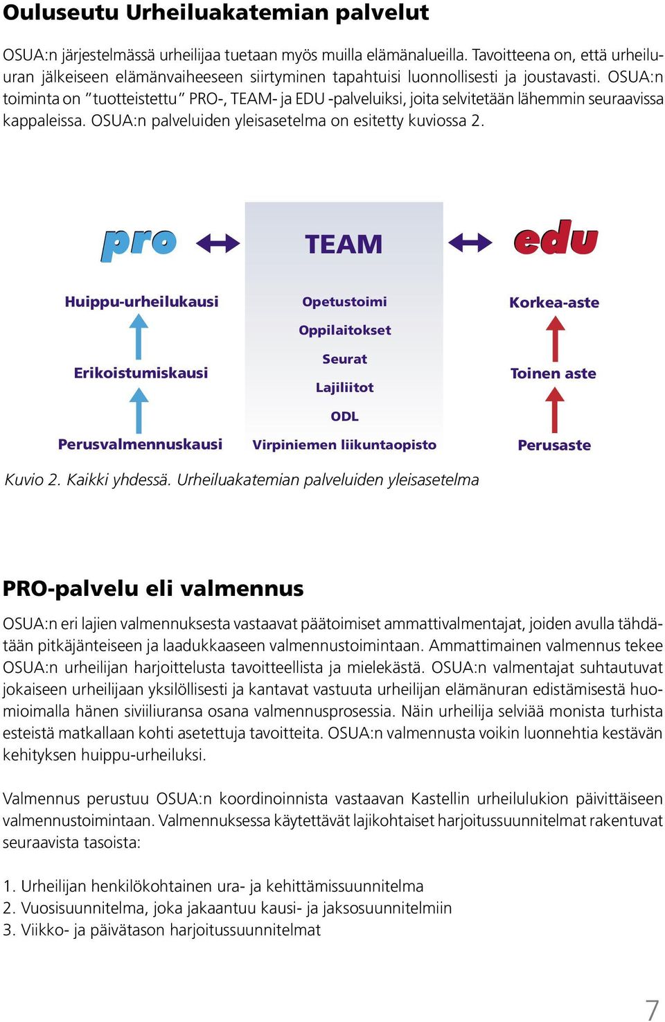 OSUA:n toiminta on tuotteistettu PRO-, TEAM- ja EDU -palveluiksi, joita selvitetään lähemmin seuraavissa kappaleissa. OSUA:n palveluiden yleisasetelma on esitetty kuviossa 2.