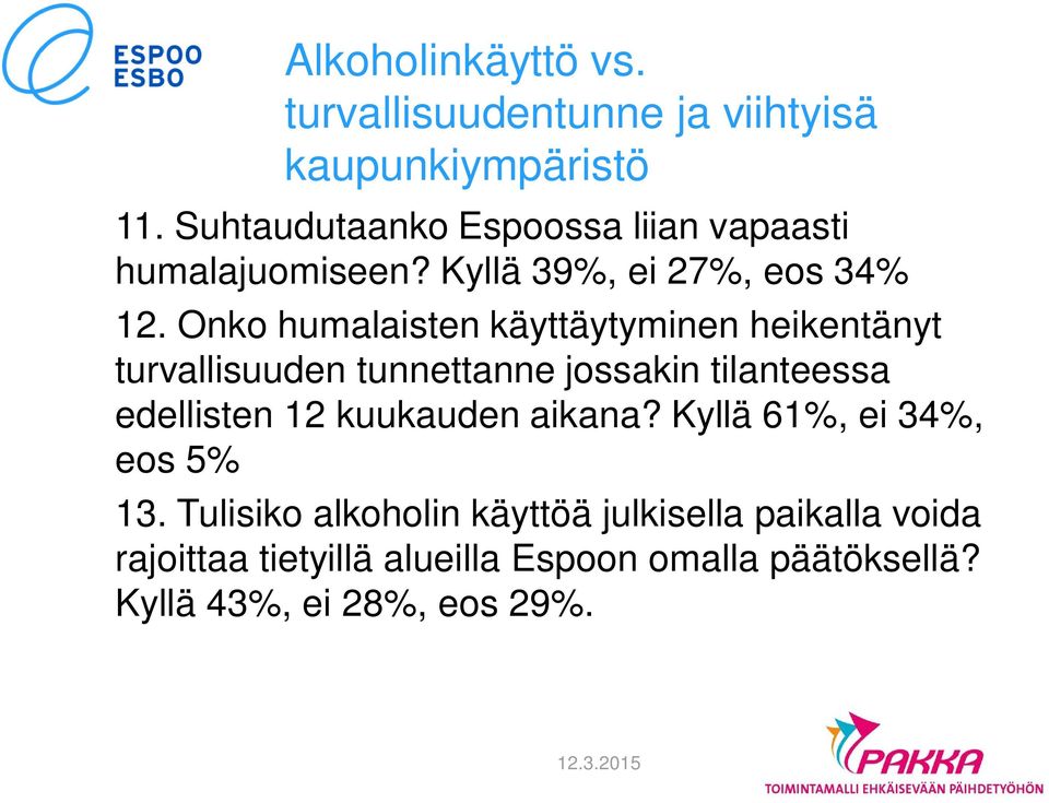 Onko humalaisten käyttäytyminen heikentänyt turvallisuuden tunnettanne jossakin tilanteessa edellisten 12 kuukauden