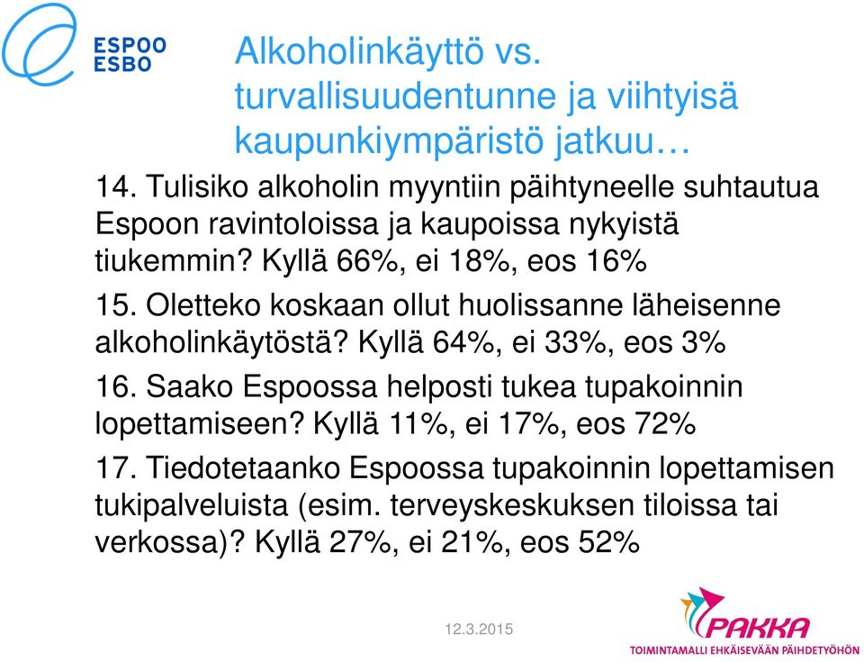 Oletteko koskaan ollut huolissanne läheisenne alkoholinkäytöstä? Kyllä 64%, ei 33%, eos 3% 16.