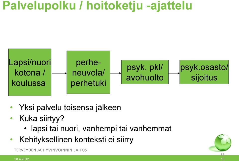 osasto/ sijoitus Yksi palvelu toisensa jälkeen Kuka siirtyy?