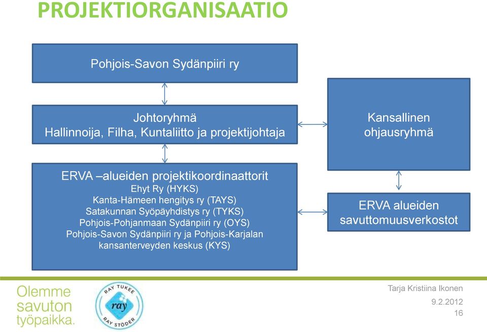 Kanta-Hämeen hengitys ry (TAYS) Satakunnan Syöpäyhdistys ry (TYKS) Pohjois-Pohjanmaan Sydänpiiri ry