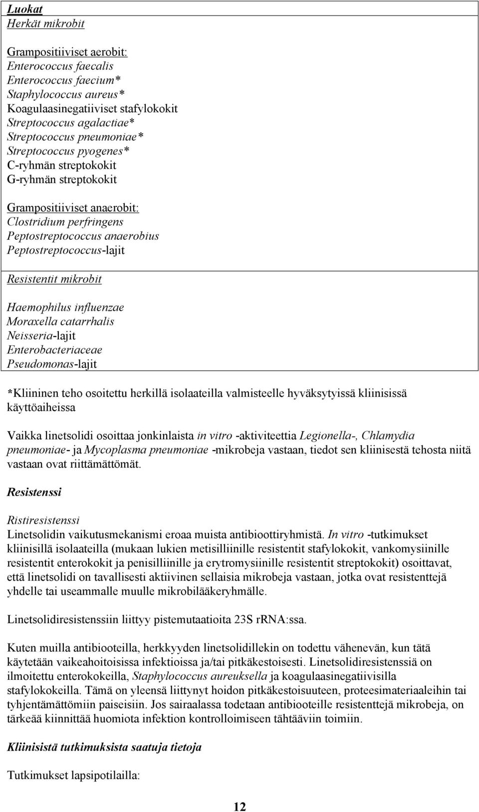 mikrobit Haemophilus influenzae Moraxella catarrhalis Neisseria-lajit Enterobacteriaceae Pseudomonas-lajit *Kliininen teho osoitettu herkillä isolaateilla valmisteelle hyväksytyissä kliinisissä