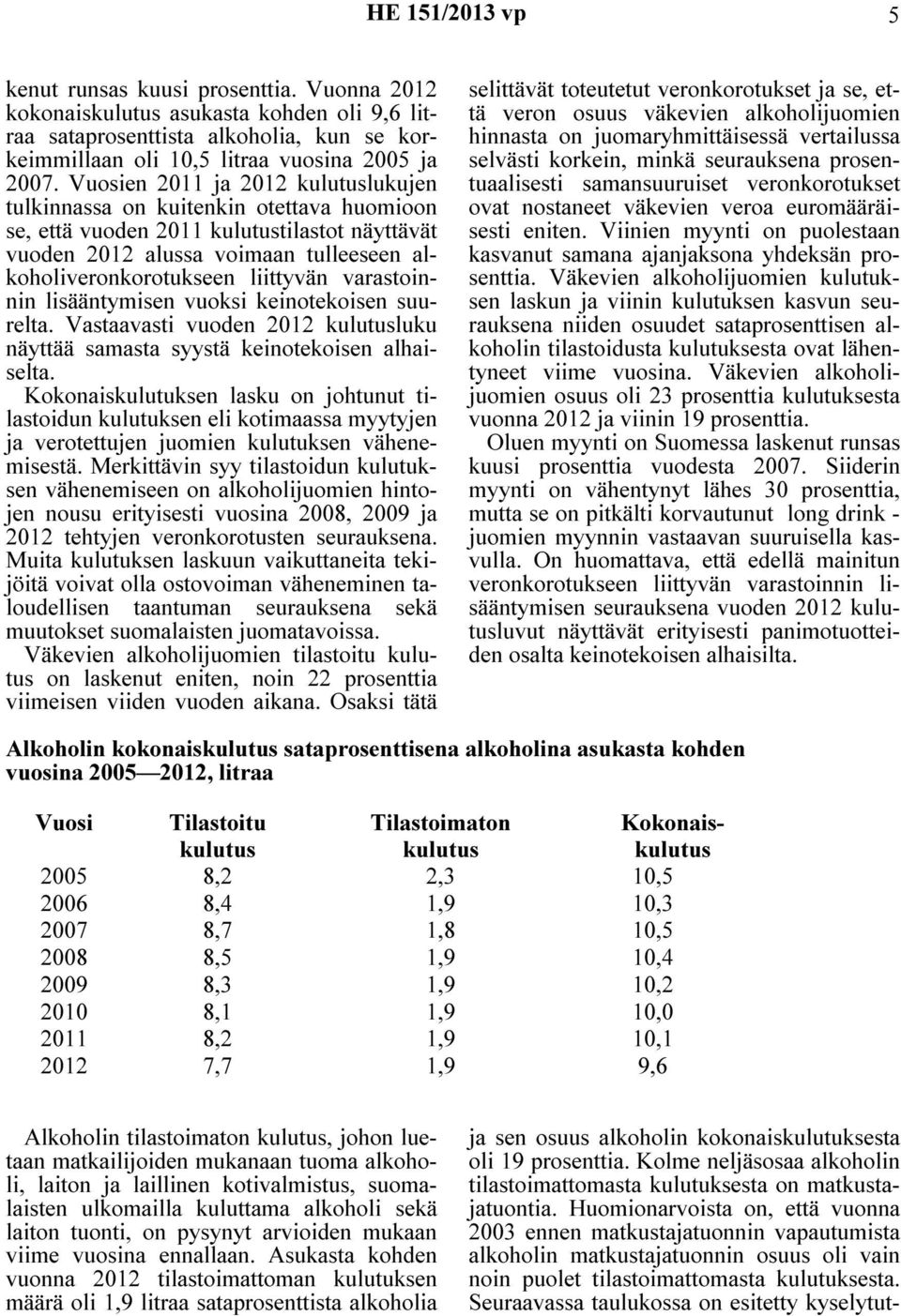 varastoinnin lisääntymisen vuoksi keinotekoisen suurelta. Vastaavasti vuoden 2012 kulutusluku näyttää samasta syystä keinotekoisen alhaiselta.