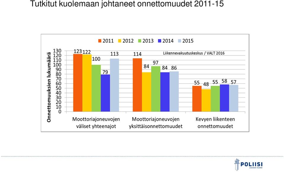 johtaneet