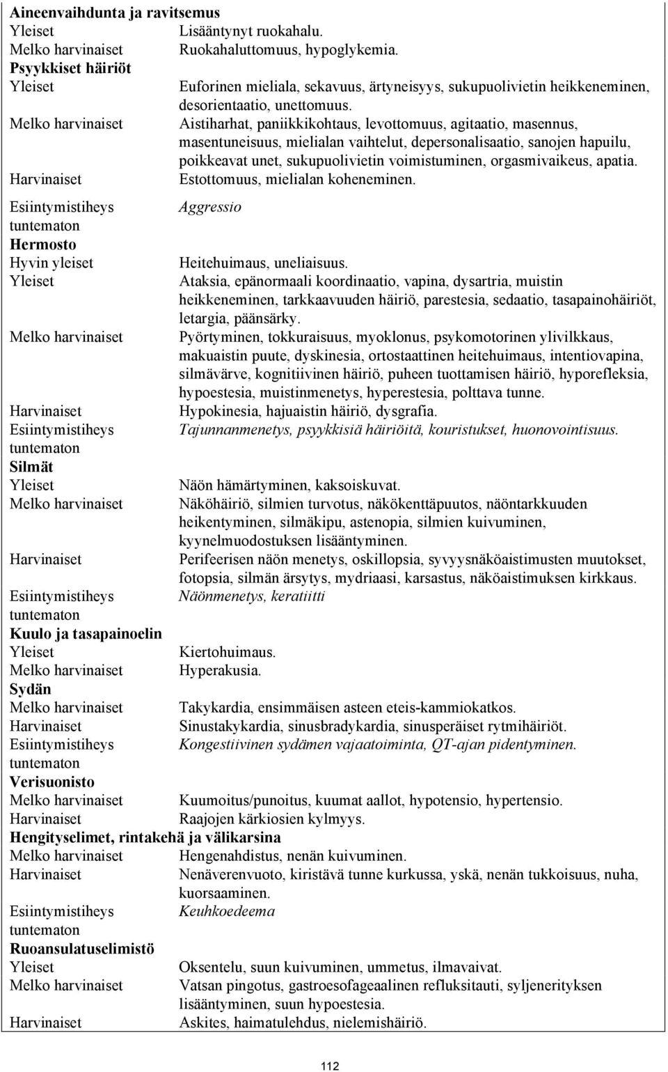 Melko harvinaiset Aistiharhat, paniikkikohtaus, levottomuus, agitaatio, masennus, masentuneisuus, mielialan vaihtelut, depersonalisaatio, sanojen hapuilu, poikkeavat unet, sukupuolivietin