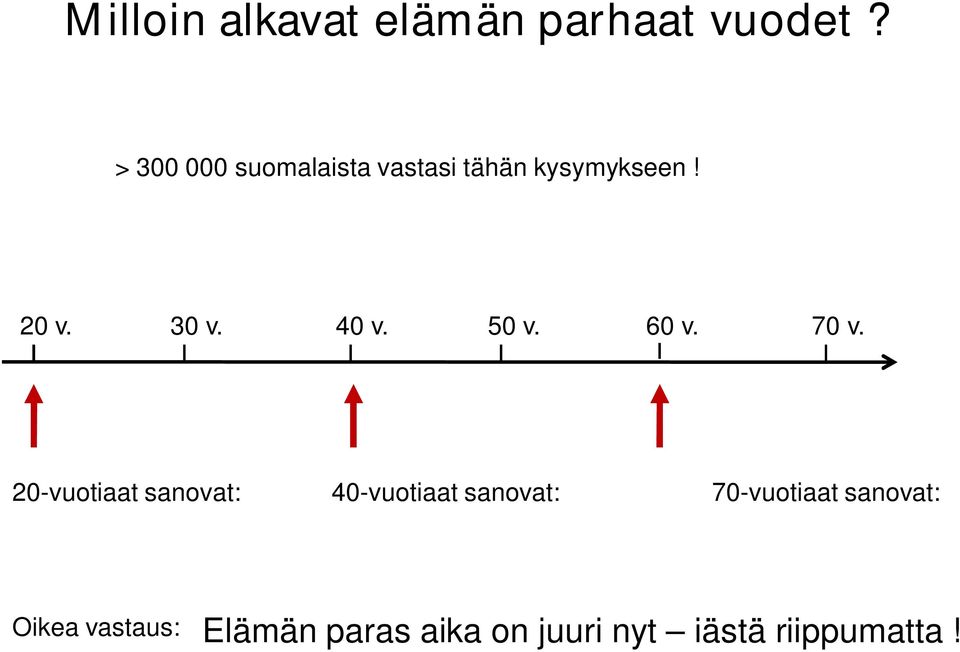 40 v. 50 v. 60 v. 70 v.