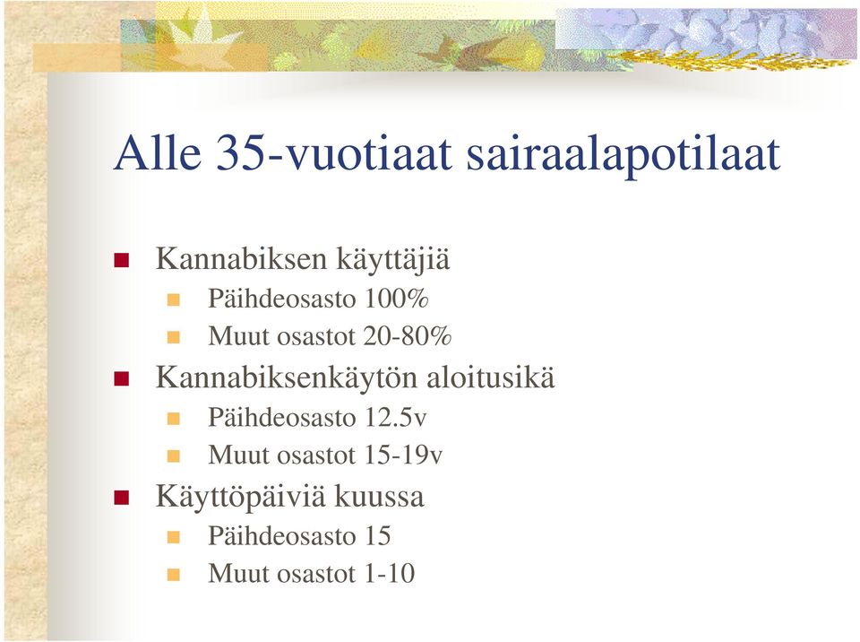 Kannabiksenkäytön aloitusikä Päihdeosasto 12.