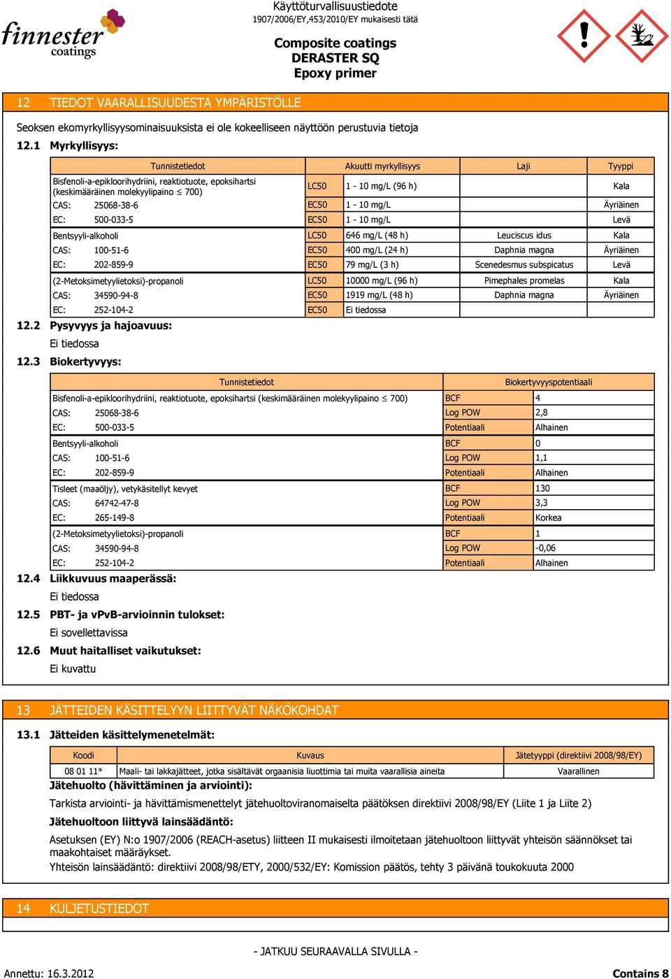 mg/l Äyriäinen 500-033-5 1-10 mg/l Levä Bentsyyli-alkoholi LC50 646 mg/l (48 h) Leuciscus idus Kala 100-51-6 400 mg/l (24 h) Daphnia magna Äyriäinen 202-85- 7 mg/l (3 h) Scenedesmus subspicatus Levä
