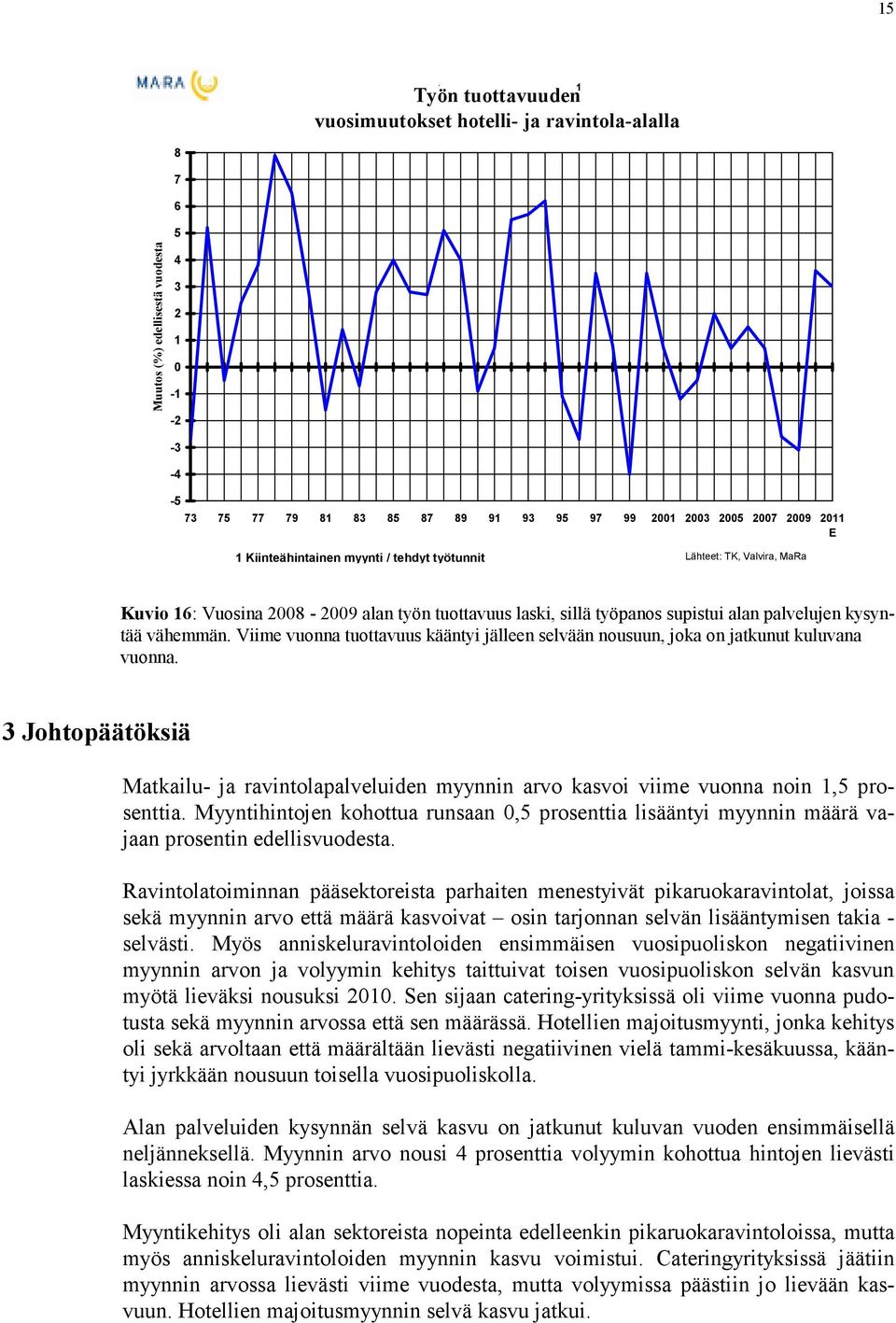 Viime vuonna tuottavuus kääntyi jälleen selvään nousuun, joka on jatkunut kuluvana vuonna. 3 Johtopäätöksiä Matkailu- ja ravintolapalveluiden myynnin arvo kasvoi viime vuonna noin 1,5 prosenttia.