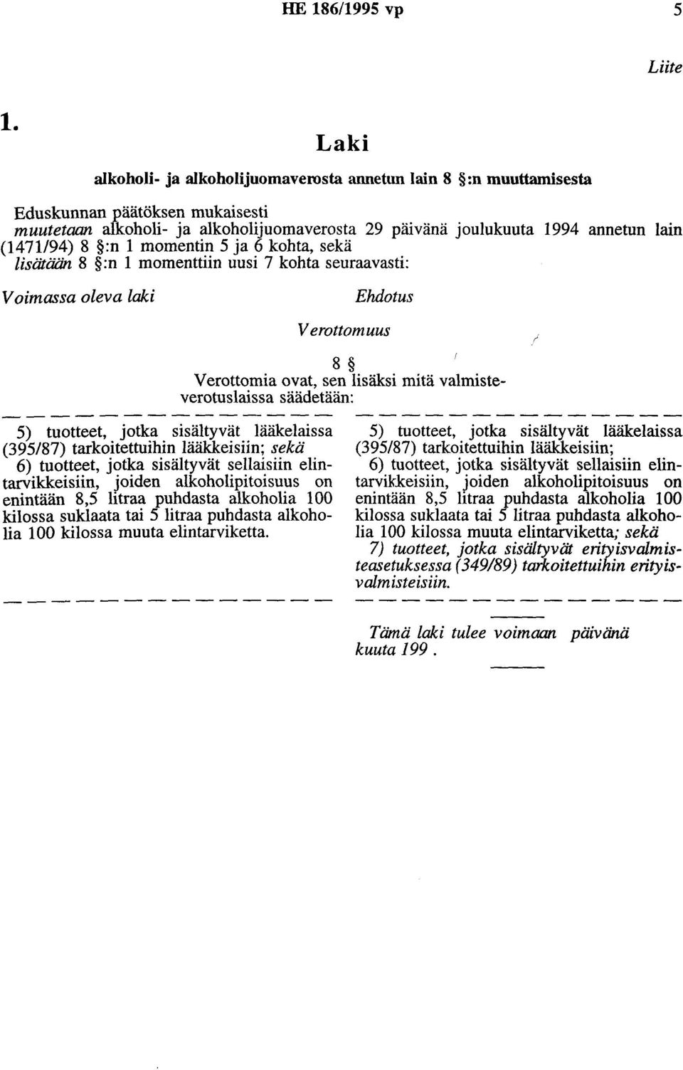 :n 1 momentin 5 ja 6 kohta, sekä lisätään 8 :n 1 momenttiin uusi 7 kohta seuraavasti: Voimassa oleva laki Ehdotus Verottomuus 8 V erottornia ovat, sen lisäksi mitä valmisteverotuslaissa säädetään: 5)