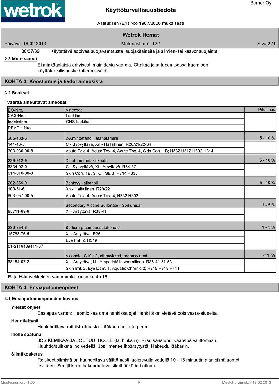 Aineosat Luokitus Indeksinro GHS-luokitus REACH-Nro Pitoisuus 205-43-3 141-43-5 603-030-00-229-912-9 634-92-0 014-010-00-202-59-9 100-51-6 603-057-00-5 5711-69-9 2-Aminoetanoli; etanolamiini C -