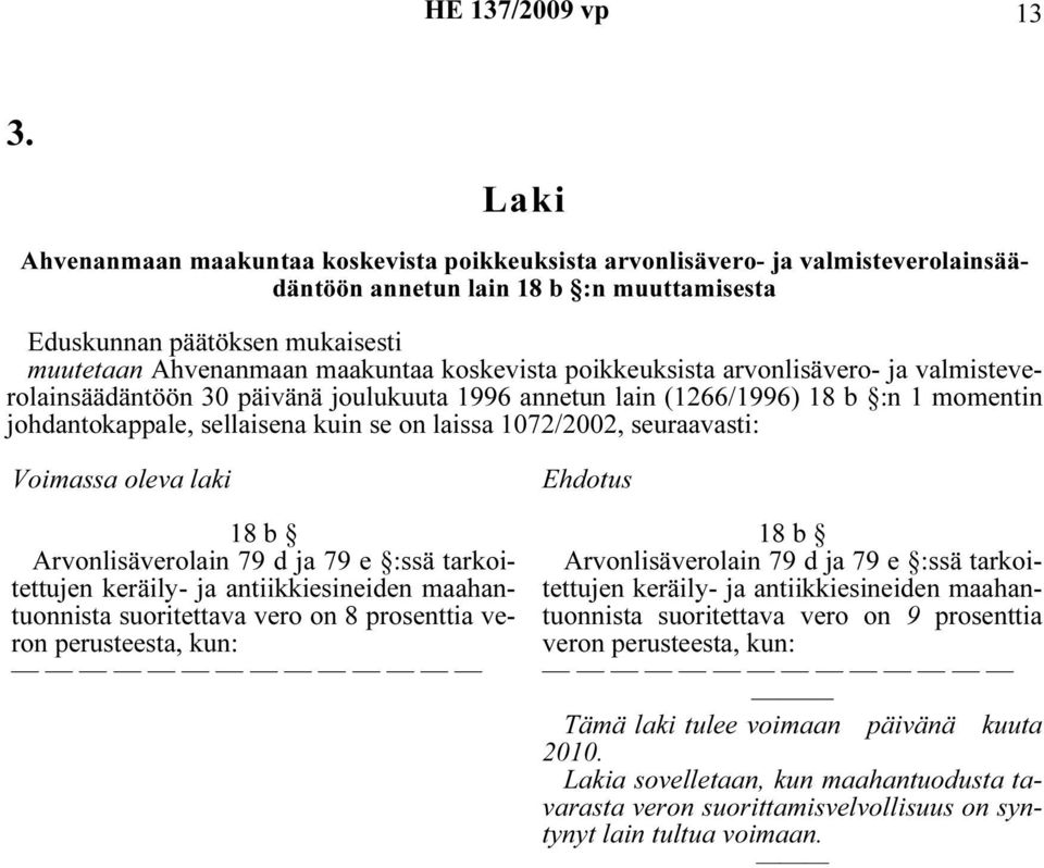 1072/2002, seuraavasti: Voimassa oleva laki 18 b Arvonlisäverolain 79 d ja 79 e :ssä tarkoitettujen keräily- ja antiikkiesineiden maahantuonnista suoritettava vero on 8 prosenttia veron perusteesta,