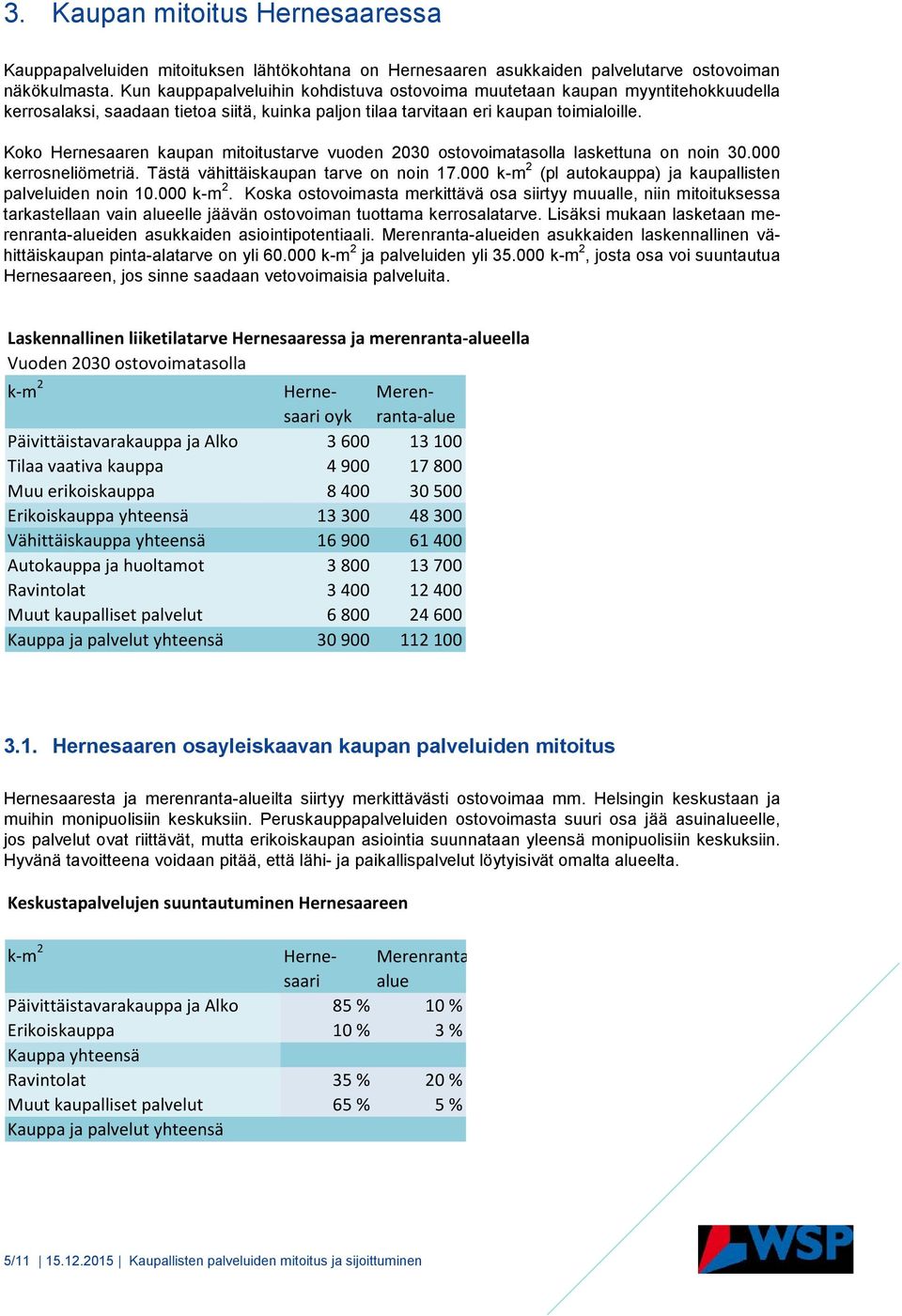 Koko Hernesaaren kaupan mitoitustarve vuoden 2030 ostovoimatasolla laskettuna on noin 30.000 kerrosneliömetriä. Tästä vähittäiskaupan tarve on noin 17.