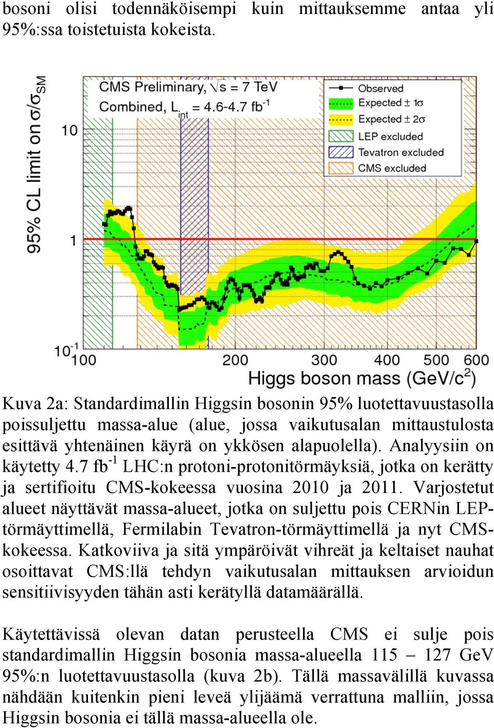Analyysiin on käytetty 4.7 fb -1 LHC:n protoni-protonitörmäyksiä, jotka on kerätty ja sertifioitu CMS-kokeessa vuosina 2010 ja 2011.