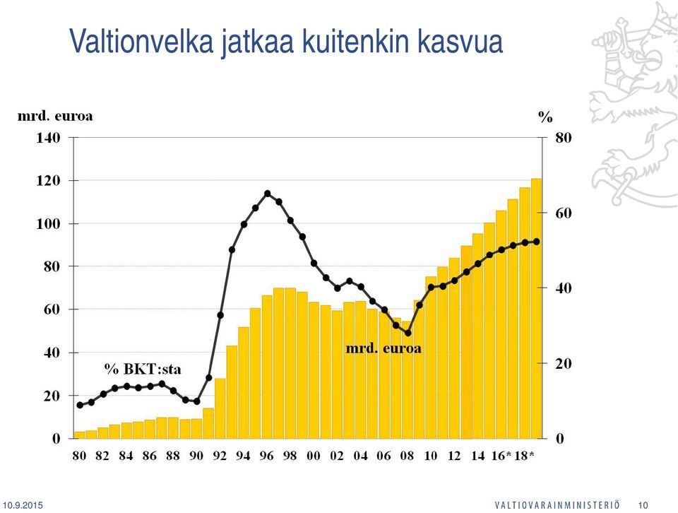 kuitenkin