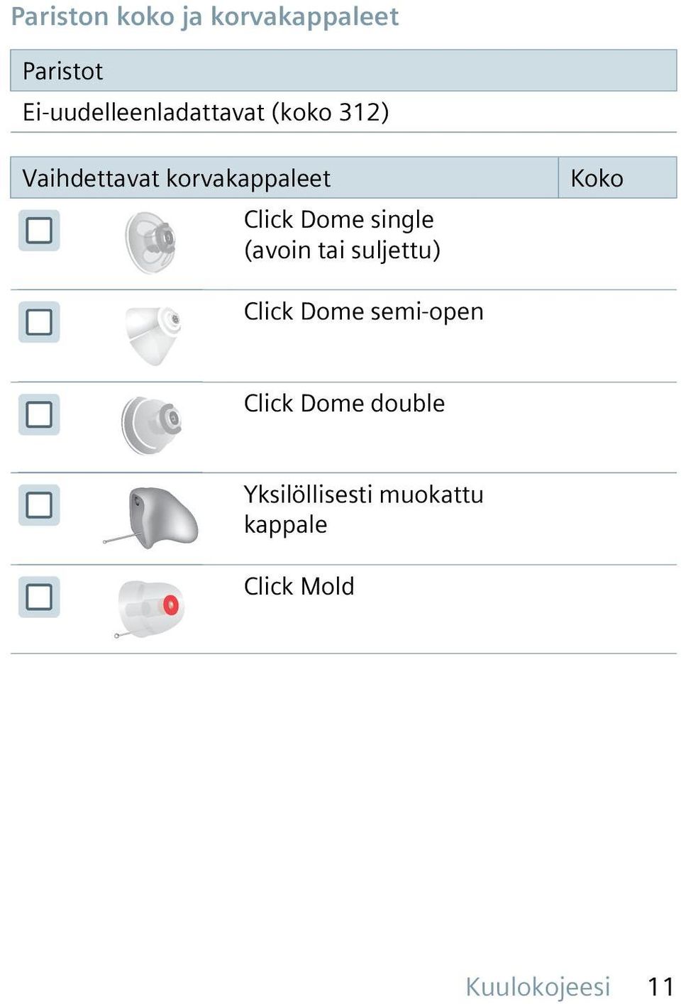 korvakappaleet Click Dome single (avoin tai suljettu) Koko