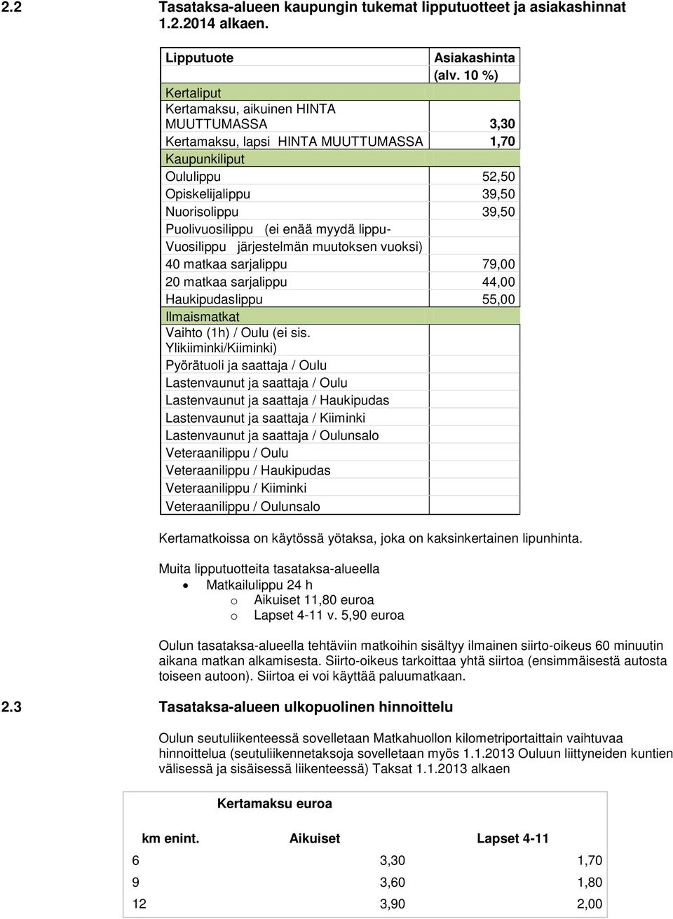 myydä lippu- Vuosilippu järjestelmän muutoksen vuoksi) 40 matkaa sarjalippu 79,00 20 matkaa sarjalippu 44,00 Haukipudaslippu 55,00 Ilmaismatkat Vaihto (1h) / Oulu (ei sis.