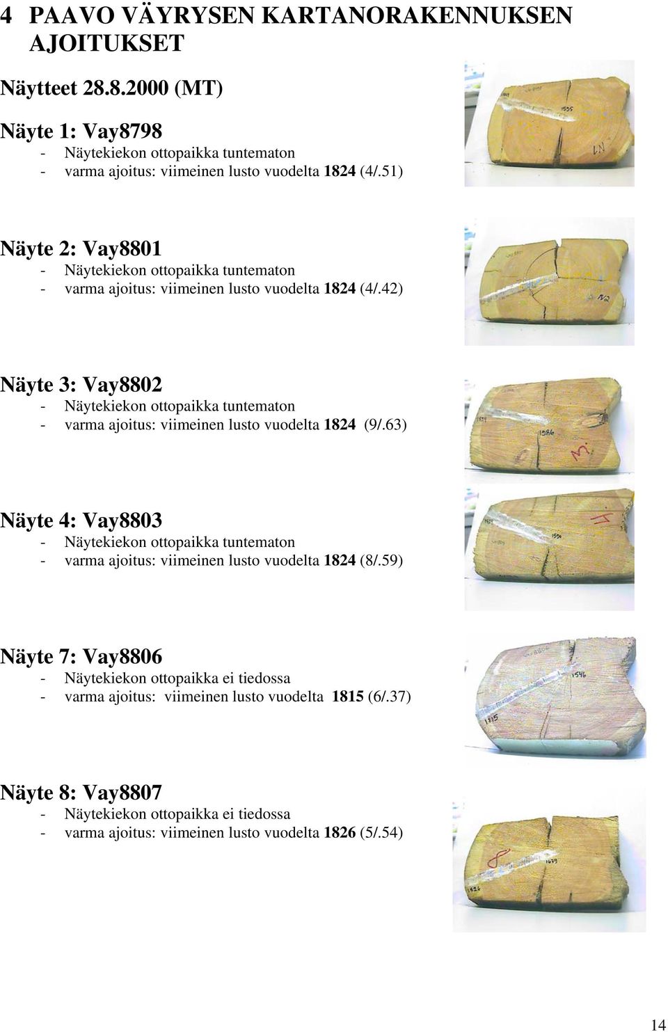 42) Näyte 3: Vay8802 - Näytekiekon ottopaikka tuntematon - varma ajoitus: viimeinen lusto vuodelta 1824 (9/.