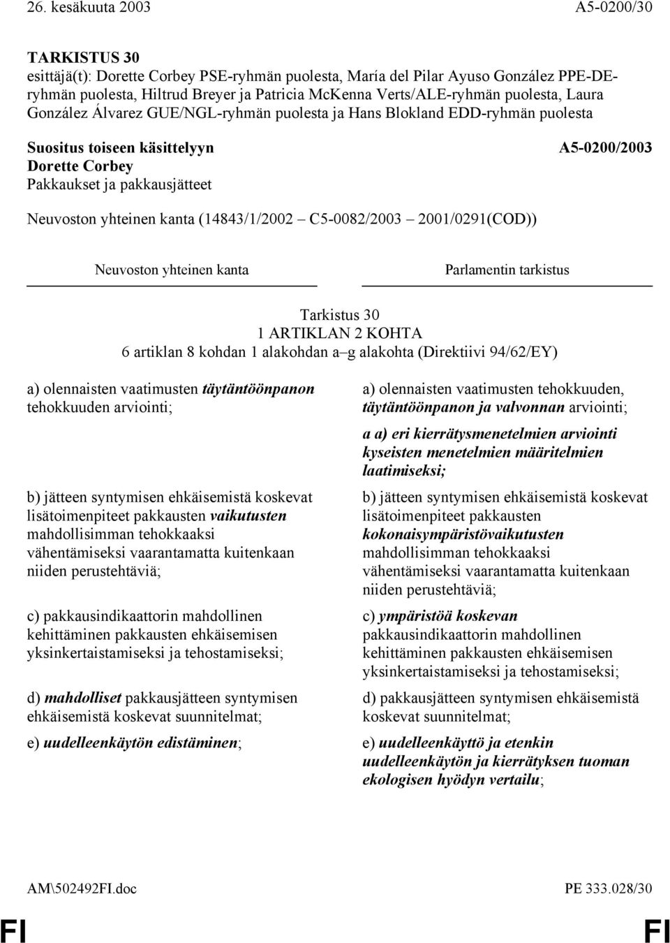 (Direktiivi 94/62/EY) a) olennaisten vaatimusten täytäntöönpanon tehokkuuden arviointi; b) jätteen syntymisen ehkäisemistä koskevat lisätoimenpiteet pakkausten vaikutusten mahdollisimman tehokkaaksi