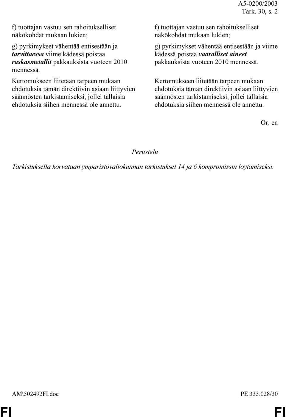 Kertomukseen liitetään tarpeen mukaan ehdotuksia tämän direktiivin asiaan liittyvien säännösten tarkistamiseksi, jollei tällaisia ehdotuksia siihen mennessä ole annettu.