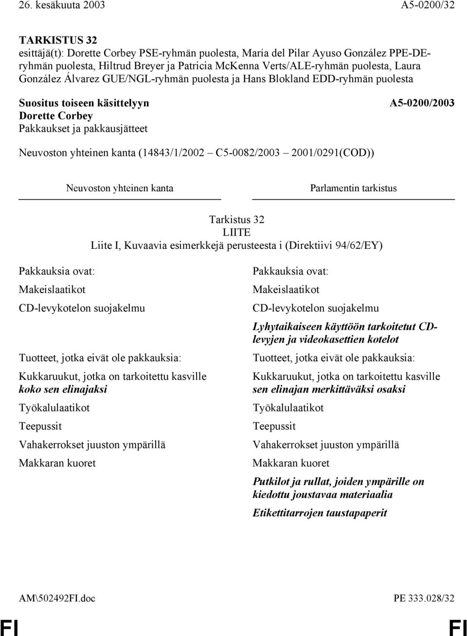 94/62/EY) Pakkauksia ovat: Makeislaatikot CD-levykotelon suojakelmu Tuotteet, jotka eivät ole pakkauksia: Kukkaruukut, jotka on tarkoitettu kasville koko sen elinajaksi Työkalulaatikot Teepussit