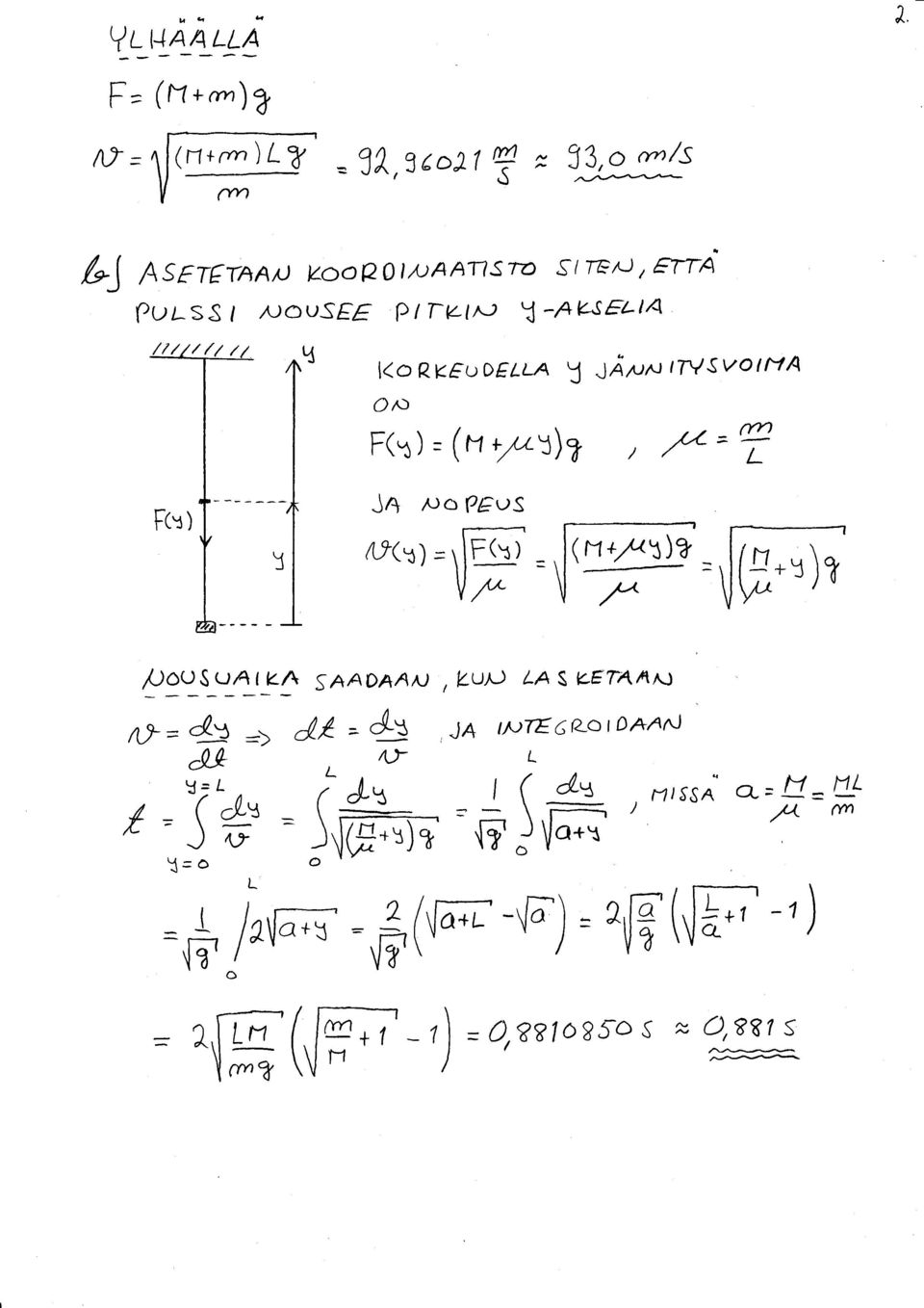 at(r) = \lf(\) = u/^ (nr,at )?,/ W..)t,uors s ur t LA saa DAAN /öt-= & =) Jl = 43 J! L y=l Y=ö /\' /=5# =Jffi ( &z, Lux) ÅA S?