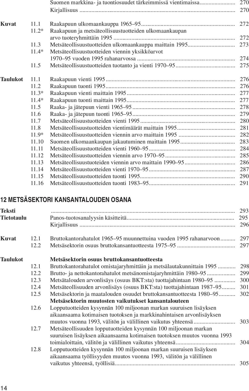 4* Metsäteollisuustuotteiden viennin yksikköarvot 1970 95 vuoden 1995 rahanarvossa... 274 11.5 Metsäteollisuustuotteiden tuotanto ja vienti 1970 95... 275 11.1 Raakapuun vienti 1995... 276 11.