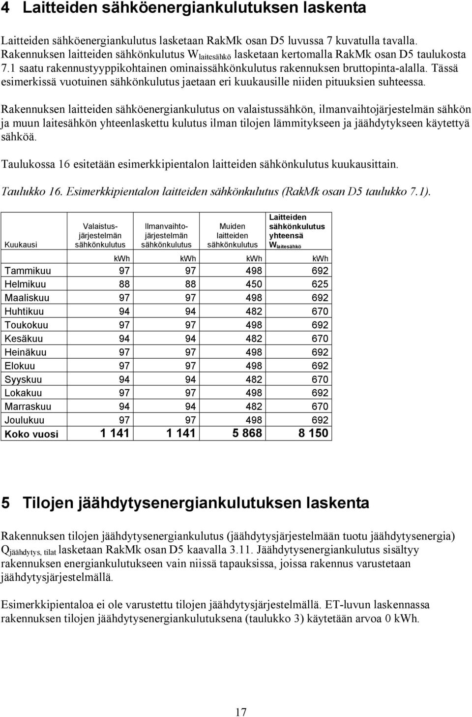 Tässä esimerkissä vuotuinen sähkönkulutus jaetaan eri kuukausille niiden pituuksien suhteessa.