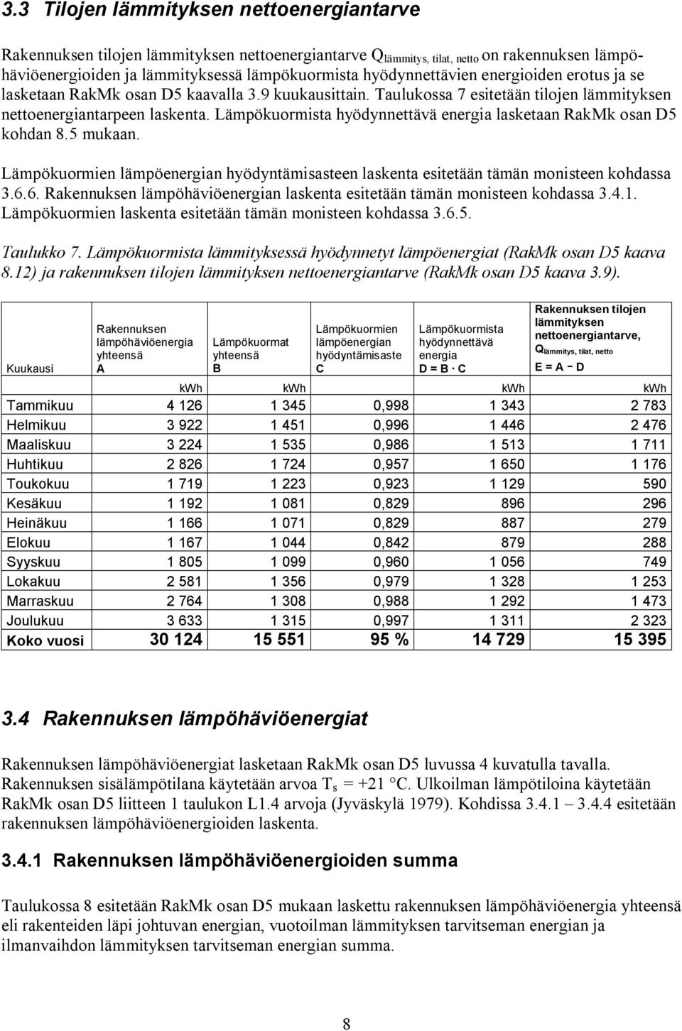 Lämpökuormista hyödynnettävä energia lasketaan RakMk osan D5 kohdan 8.5 mukaan. Lämpökuormien lämpöenergian hyödyntämisasteen laskenta esitetään tämän monisteen kohdassa 3.6.