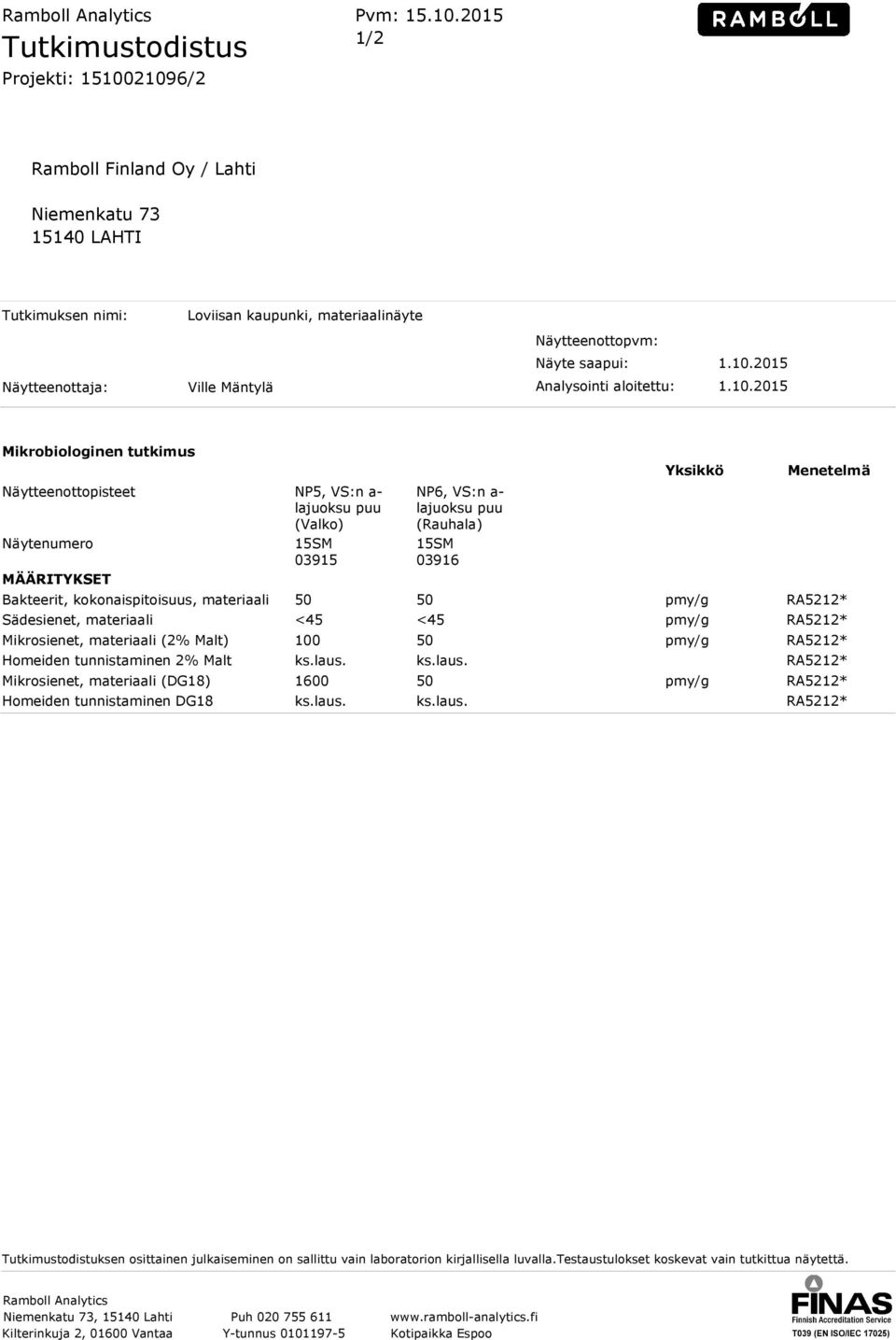 10.2015 Mikrobiologinen tutkimus Näytteenottopisteet NP5, VS:n a- lajuoksu puu (Valko) Näytenumero 15SM 03915 MÄÄRITYKSET Bakteerit, kokonaispitoisuus, materiaali Sädesienet, materiaali Mikrosienet,
