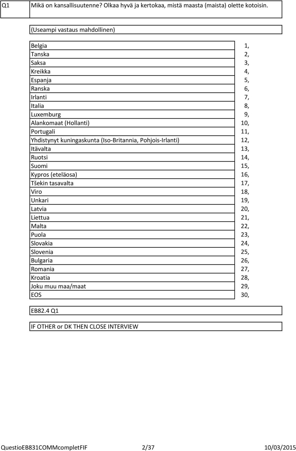 kuningaskunta (Iso Britannia, Pohjois Irlanti) Itävalta Ruotsi Suomi Kypros (eteläosa) Tšekin tasavalta Viro Unkari Latvia Liettua Malta Puola