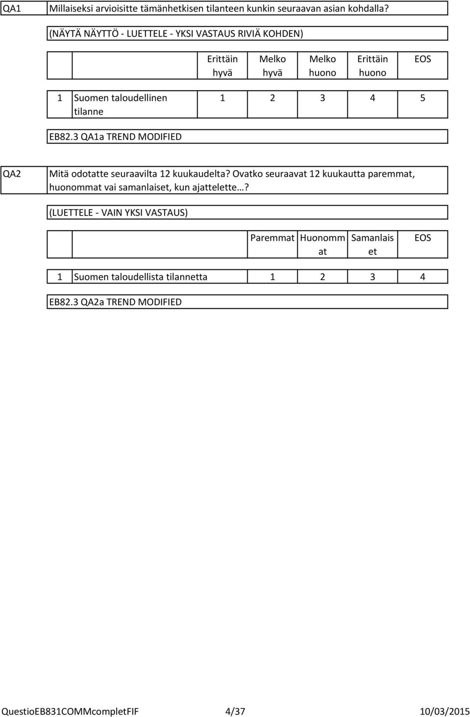 tilanne 5 EB8. QAa TREND MODIFIED QA Mitä odotatte seuraavilta kuukaudelta?