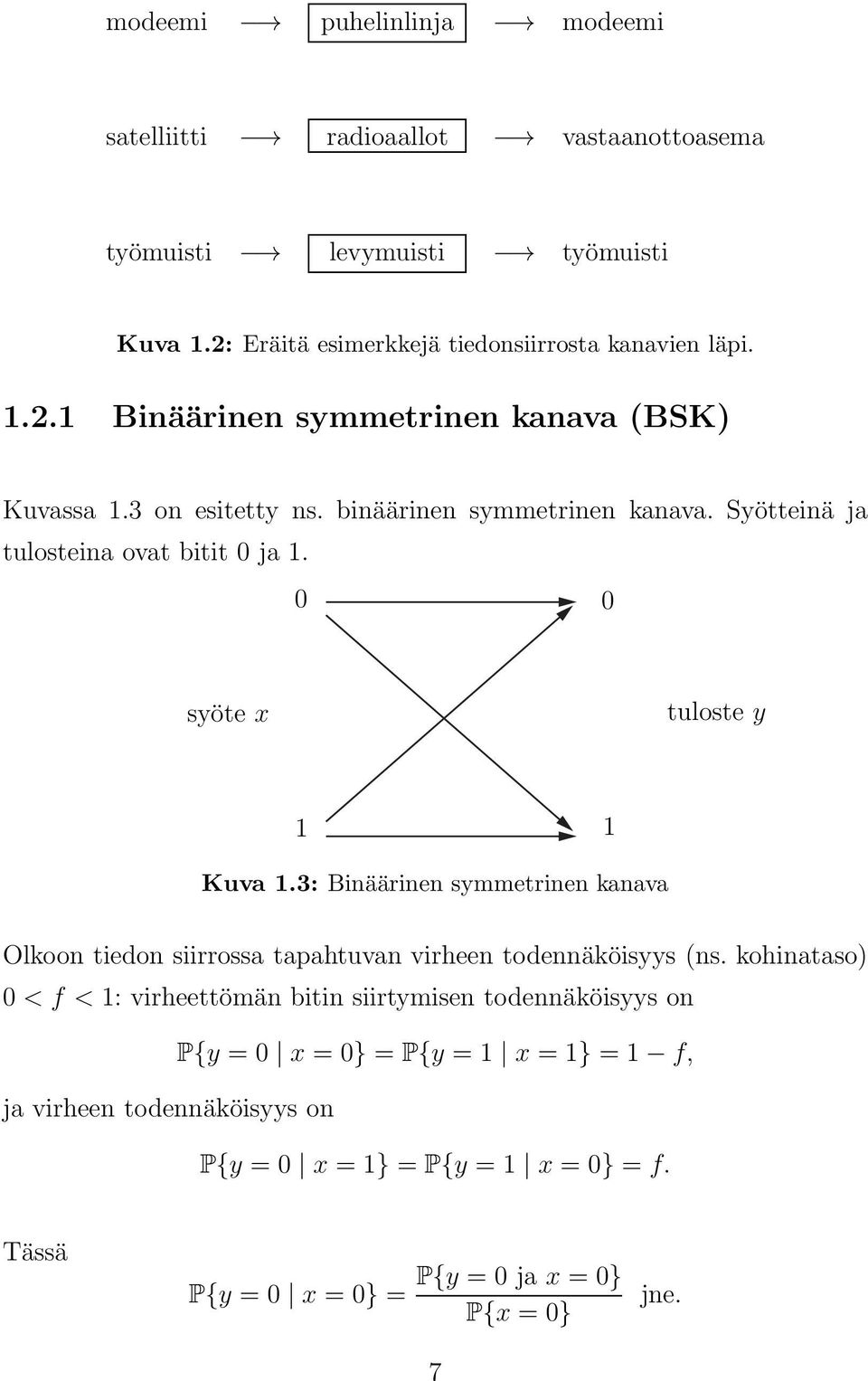 3: Binäärinen symmetrinen kanava Olkoon tiedon siirrossa tapahtuvan virheen todennäköisyys (ns.