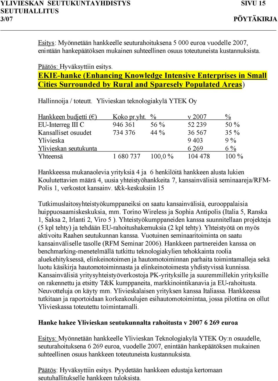 Ylivieskan teknologiakylä YTEK Oy % EU-Interreg III C 946 361 56 % 52 239 50 % Kansalliset osuudet 734 376 44 % 36 567 35 % Ylivieska 9 403 9 % Ylivieskan seutukunta 6 269 6 % Yhteensä 1 680 737