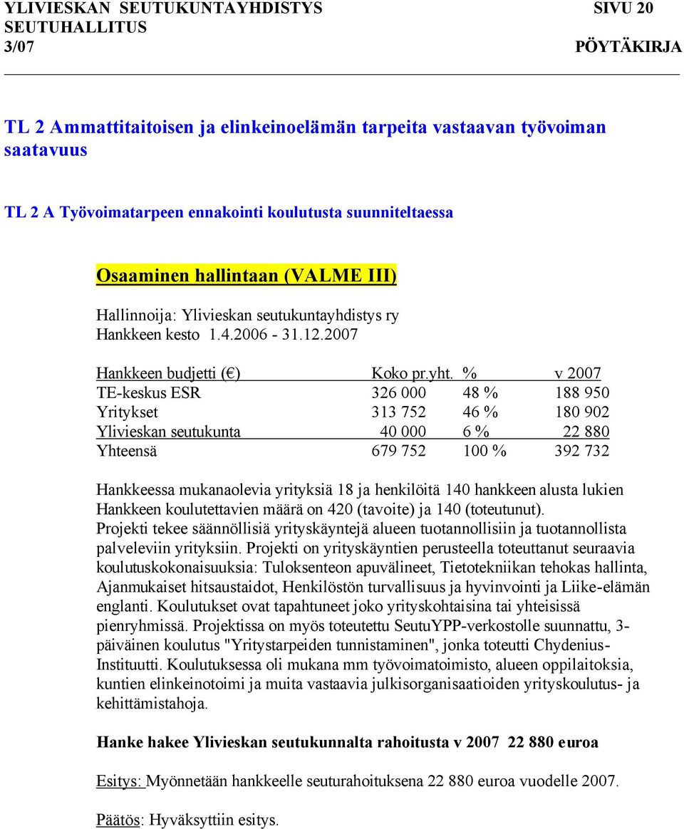 2007 TE-keskus ESR 326 000 48 % 188 950 Yritykset 313 752 46 % 180 902 Ylivieskan seutukunta 40 000 6 % 22 880 Yhteensä 679 752 100 % 392 732 Hankkeessa mukanaolevia yrityksiä 18 ja henkilöitä 140