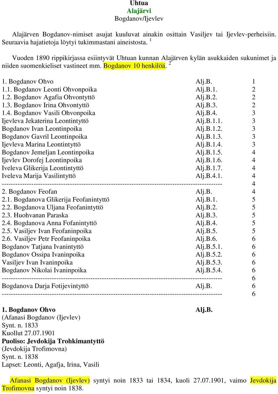 B.1. 2 1.2. Bogdanov Agafia Ohvontyttö Alj.B.2. 2 1.3. Bogdanov Irina Ohvontyttö Alj.B.3. 2 1.4. Bogdanov Vasili Ohvonpoika Alj.B.4. 3 Ijevleva Jekaterina Leontintyttö Alj.B.1.1. 3 Bogdanov Ivan Leontinpoika Alj.