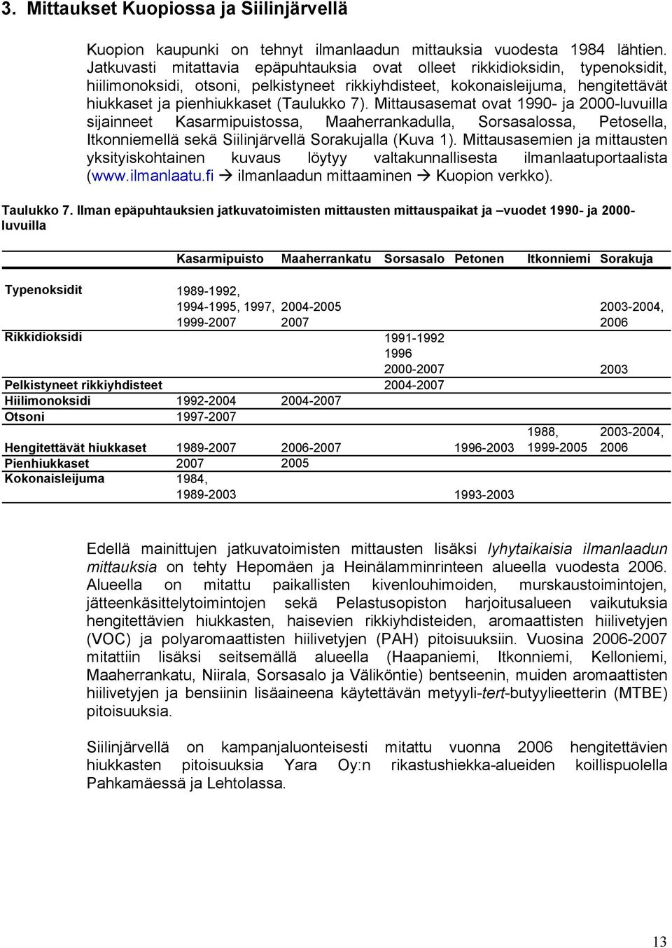 7). Mittausasemat ovat 199- ja 2-luvuilla sijainneet Kasarmipuistossa, Maaherrankadulla, Sorsasalossa, Petosella, Itkonniemellä sekä Siilinjärvellä Sorakujalla (Kuva 1).