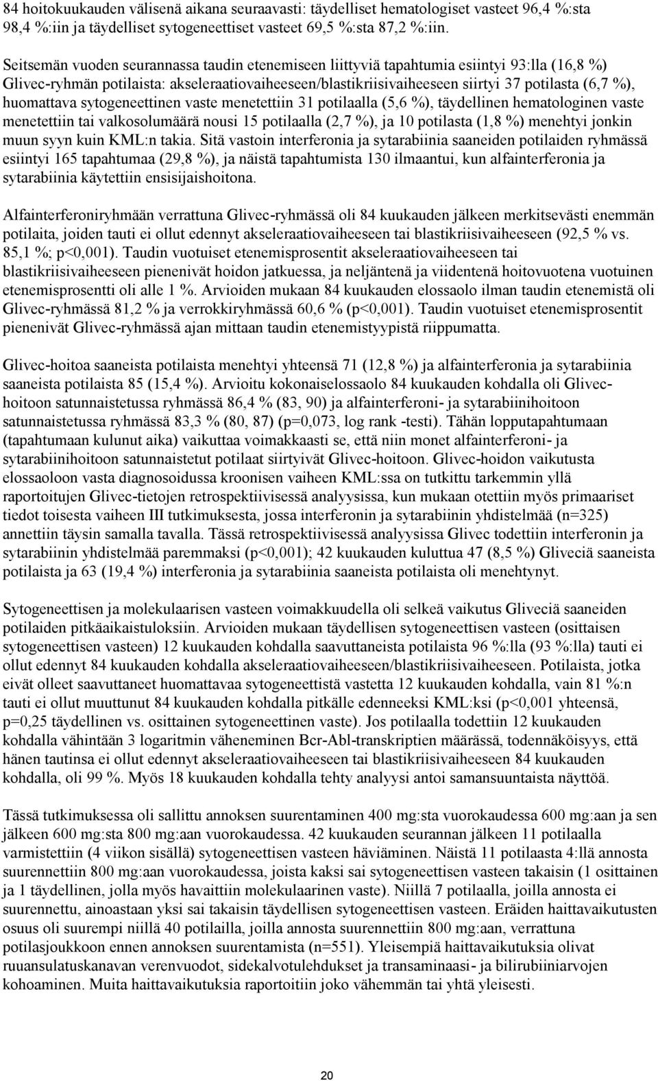 huomattava sytogeneettinen vaste menetettiin 31 potilaalla (5,6 %), täydellinen hematologinen vaste menetettiin tai valkosolumäärä nousi 15 potilaalla (2,7 %), ja 10 potilasta (1,8 %) menehtyi jonkin