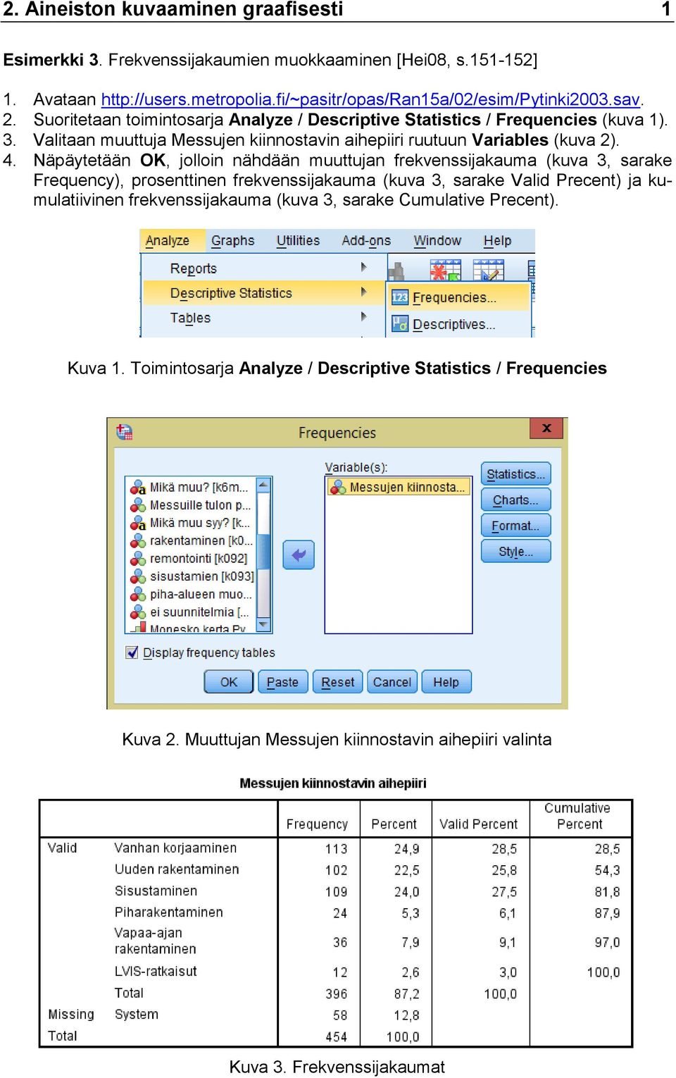 Näpäytetään OK, jolloin nähdään muuttujan frekvenssijakauma (kuva 3, sarake Frequency), prosenttinen frekvenssijakauma (kuva 3, sarake Valid Precent) ja kumulatiivinen