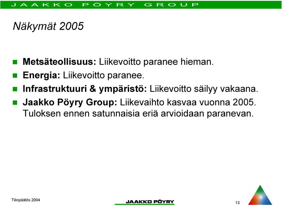 Infrastruktuuri & ympäristö: Liikevoitto säilyy vakaana.