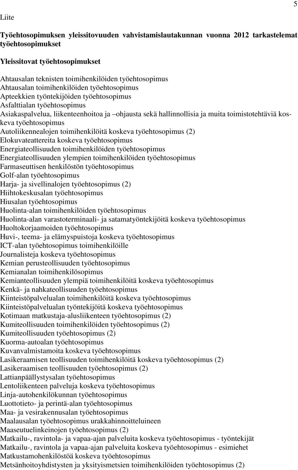 (2) Elokuvateattereita koskeva Energiateollisuuden toimihenkilöiden Energiateollisuuden ylempien toimihenkilöiden Farmaseuttisen henkilöstön Golf-alan Harja- ja sivellinalojen (2) Hiihtokeskusalan