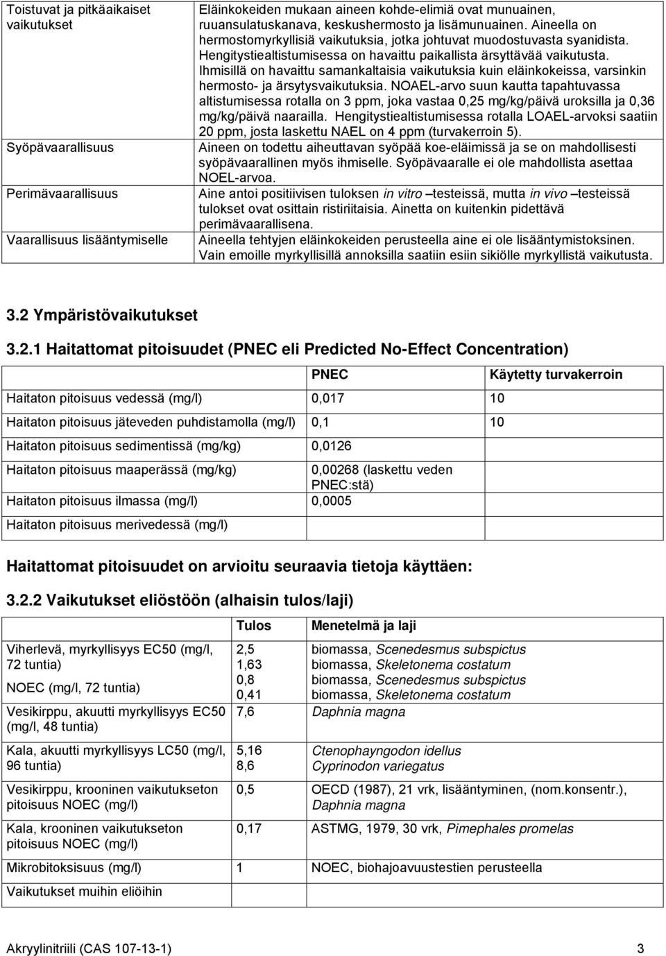 Ihmisillä on havaittu samankaltaisia vaikutuksia kuin eläinkokeissa, varsinkin hermosto- ja ärsytysvaikutuksia.