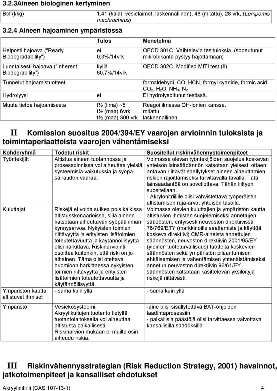 (sopeutunut mikrobikanta pystyy hajottamaan) OECD 302C, Modified MITI test (II) Tunnetut hajoamistuotteet formaldehydi, CO, HCN, formyl cyanide, formic acid, CO 2, H 2 O, NH 3, N 2 Hydrolyysi ei Ei