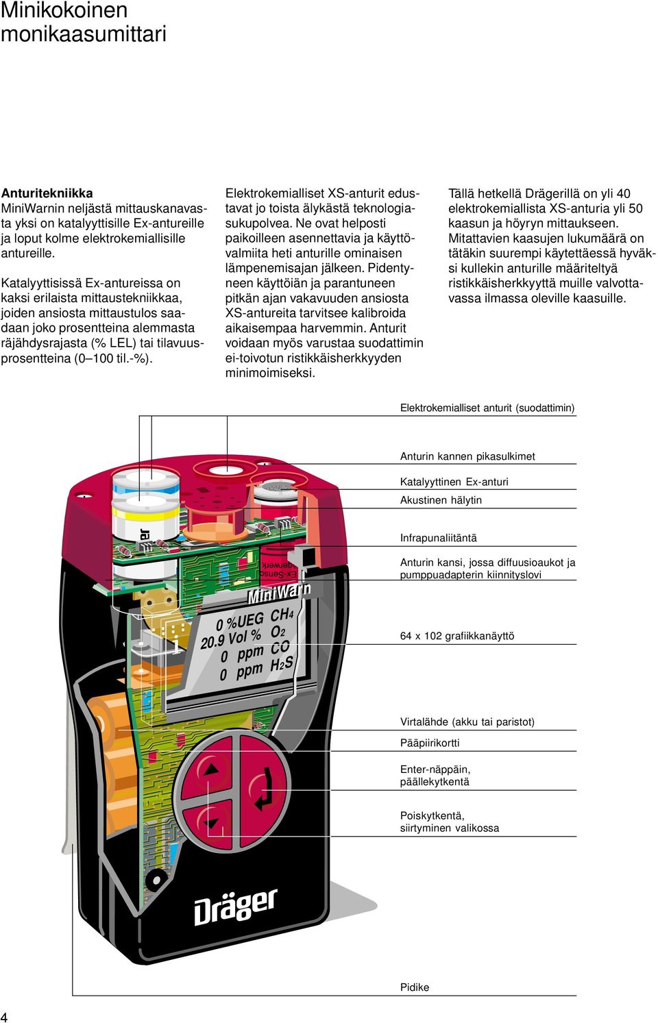 Elektrokemialliset XS-anturit edustavat jo toista älykästä teknologiasukupolvea. Ne ovat helposti paikoilleen asennettavia ja käyttövalmiita heti anturille ominaisen lämpenemisajan jälkeen.