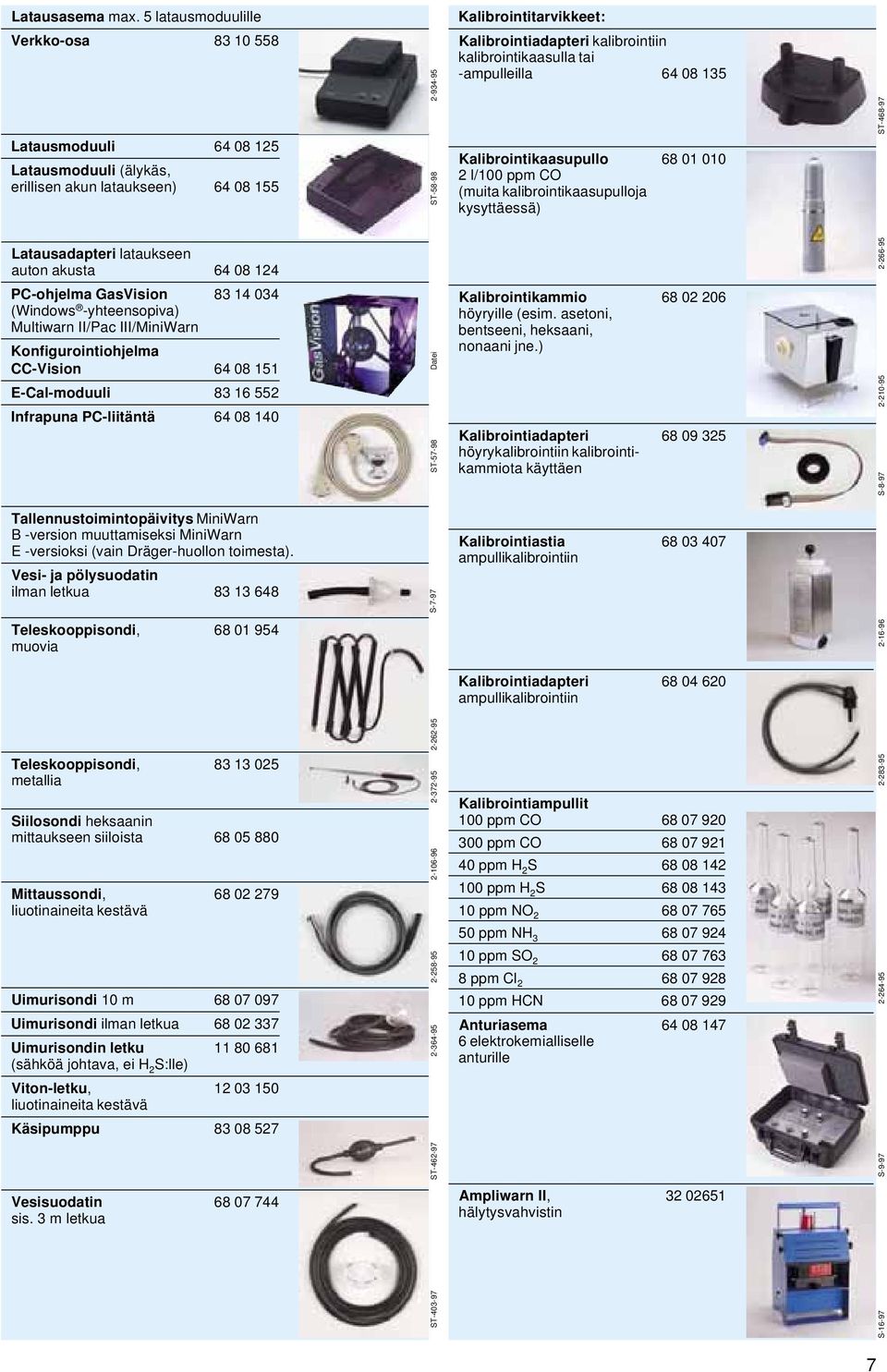 PC-ohjelma GasVision 83 14 034 (Windows -yhteensopiva) Multiwarn II/Pac III/MiniWarn Konfigurointiohjelma CC-Vision 64 08 151 E-Cal-moduuli 83 16 552 Infrapuna PC-liitäntä 64 08 140