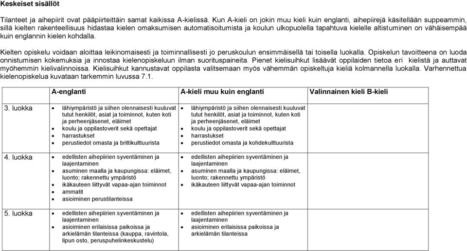 kielelle altistuminen on vähäisempää kuin englannin kielen kohdalla. Kielten opiskelu voidaan aloittaa leikinomaisesti ja toiminnallisesti jo peruskoulun ensimmäisellä tai toisella luokalla.