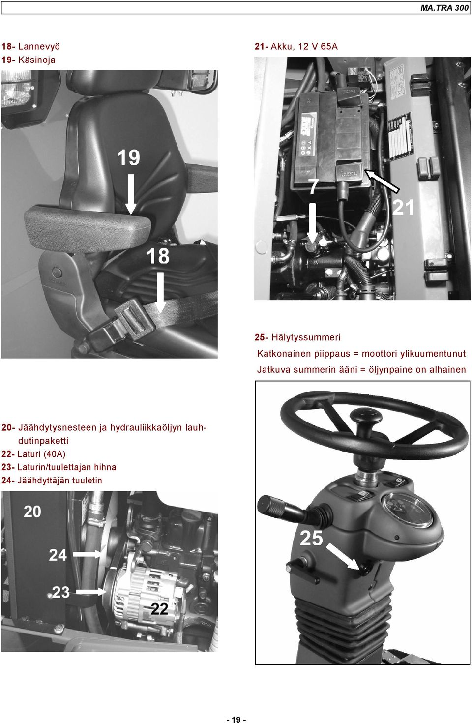 öljynpaine on alhainen 20- Jäähdytysnesteen ja hydrauliikkaöljyn