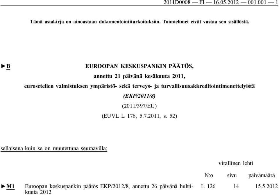 turvallisuusakkreditointimenettelyistä (EKP/2011/8) (2011/397/EU) (EUVL L 176, 5.7.2011, s.