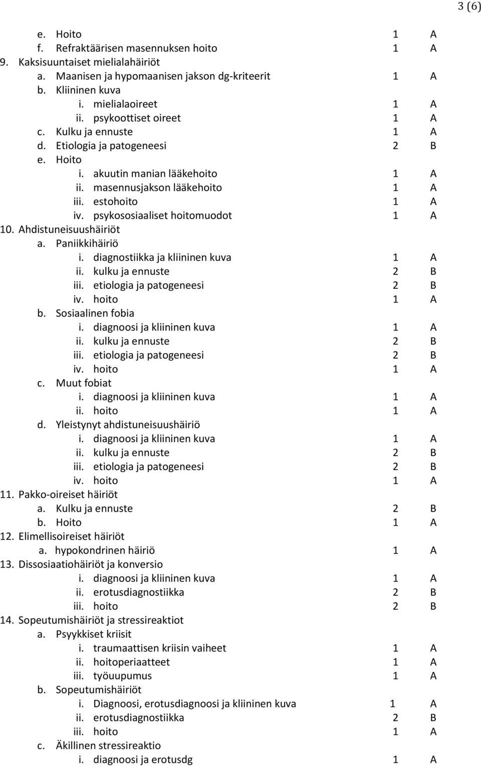 psykososiaaliset hoitomuodot 1 A 10. Ahdistuneisuushäiriöt a. Paniikkihäiriö i. diagnostiikka ja kliininen kuva 1 A iii. etiologia ja patogeneesi 2 B b. Sosiaalinen fobia iii.