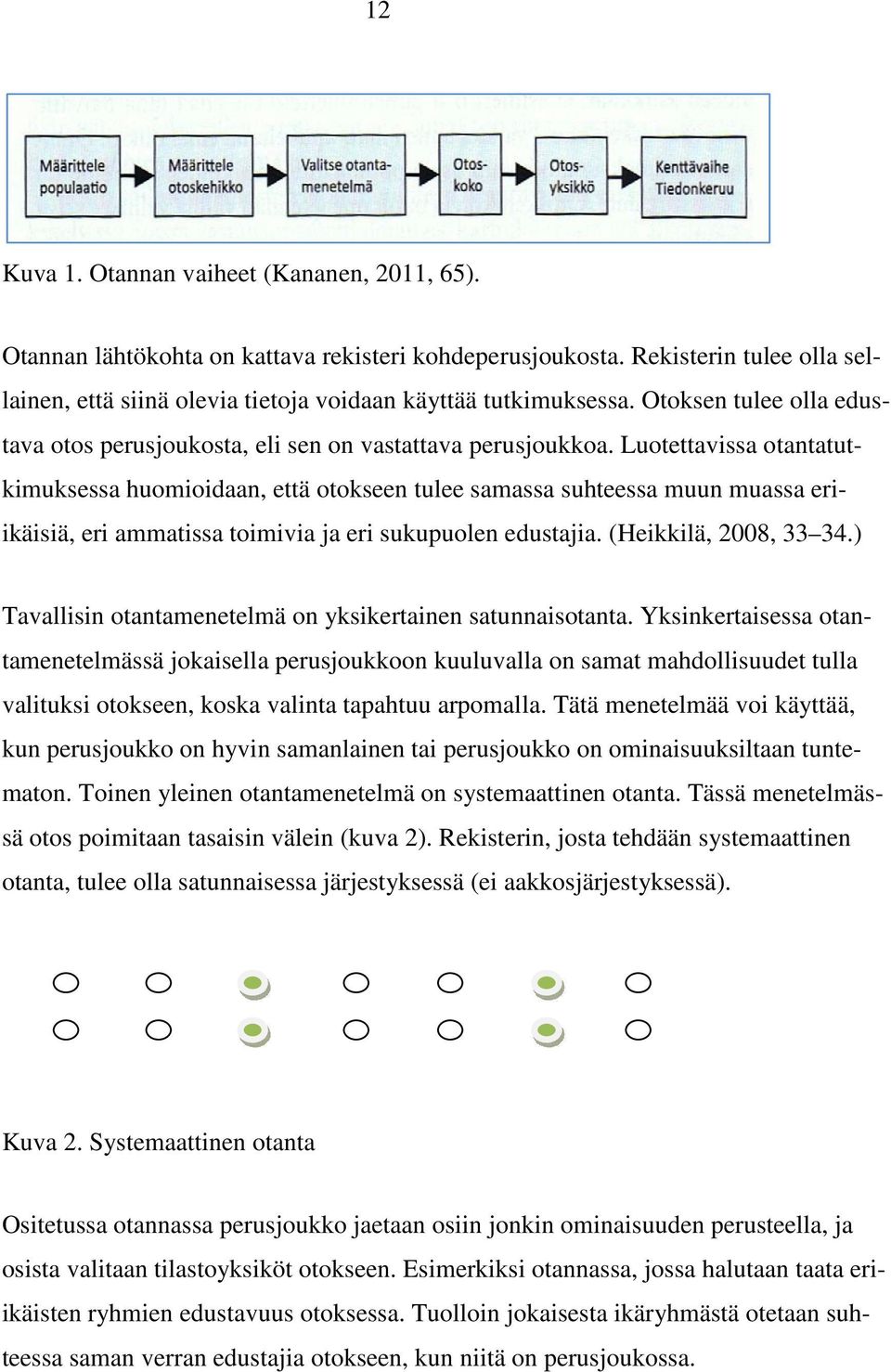 Luotettavissa otantatutkimuksessa huomioidaan, että otokseen tulee samassa suhteessa muun muassa eriikäisiä, eri ammatissa toimivia ja eri sukupuolen edustajia. (Heikkilä, 2008, 33 34.